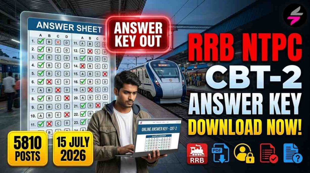 RRB NTPC Graduate Level CBT‑II Answer Key 2026, RRB NTPC CBT‑II Exam Date 2026, RRB NTPC Eligibility 2026, RRB NTPC CEN 06/2025, RRB Recruitment 2026