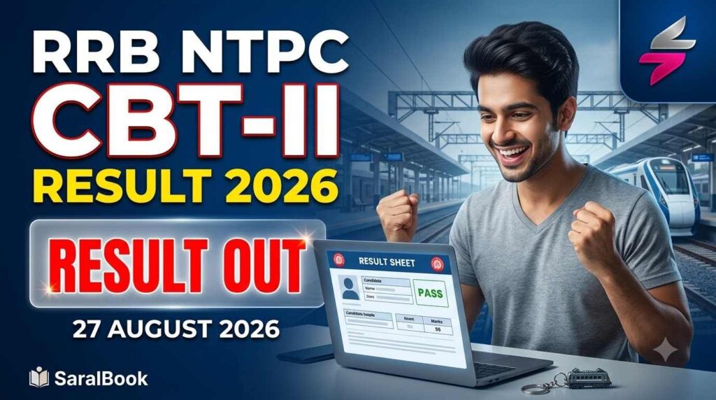 RRB NTPC Graduate Level CBT‑II Result 2026, RRB NTPC CBT‑II Exam Date 2026, RRB NTPC Eligibility 2026, RRB NTPC CEN 06/2025, RRB Recruitment 2026