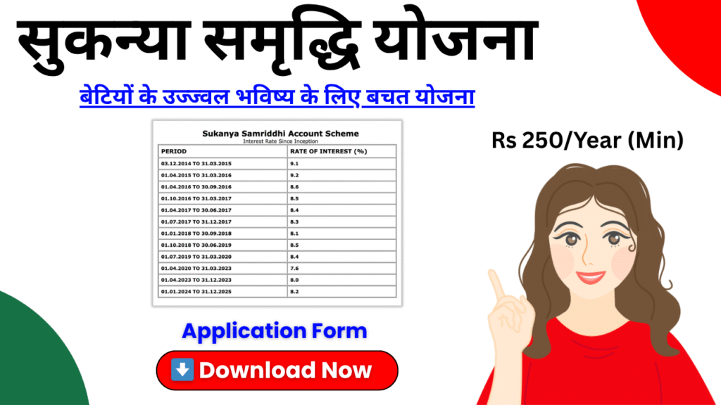 Sukanya Samriddhi Yojana (SSY), girl child savings scheme, tax-free investment India, Beti Bachao Beti Padhao scheme, SSY interest rate, secure future for daughter, government savings scheme for girls, education savings plan India, marriage savings scheme for girl child,