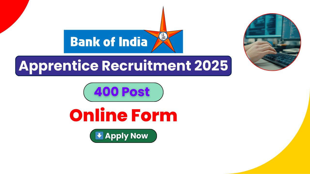 Bank of India Apprentice Recruitment 2025, BOI Apprentice Vacancy 2025, BOI Apprentice Online Form, Bank of India Jobs 2025, bankofindia.co.in