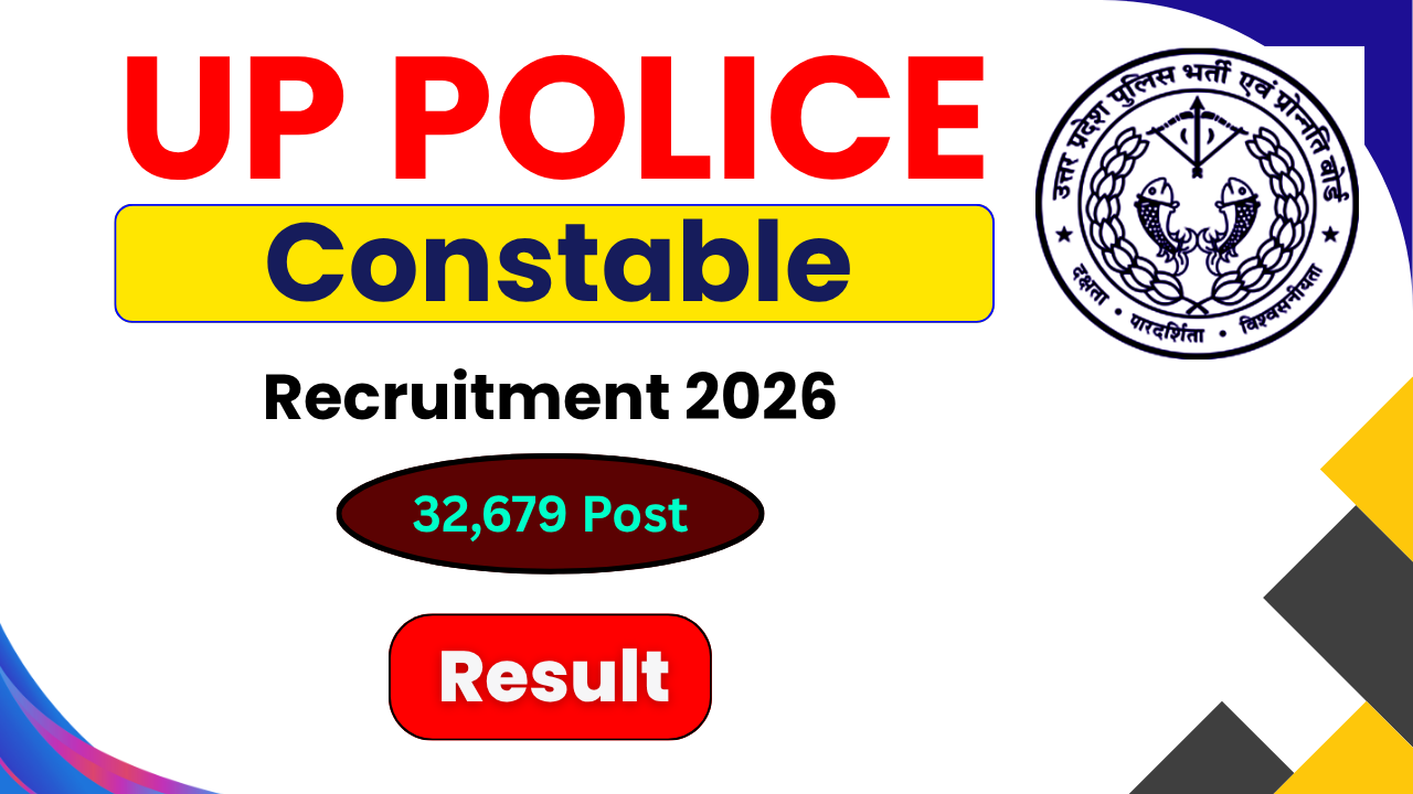 UP Police Constable Result 2026, UPPRPB Constable Result 2026, UP Police Constable Exam Date 2026, UP Police Constable Admit Card 2026, UP Police Recruitment 2026