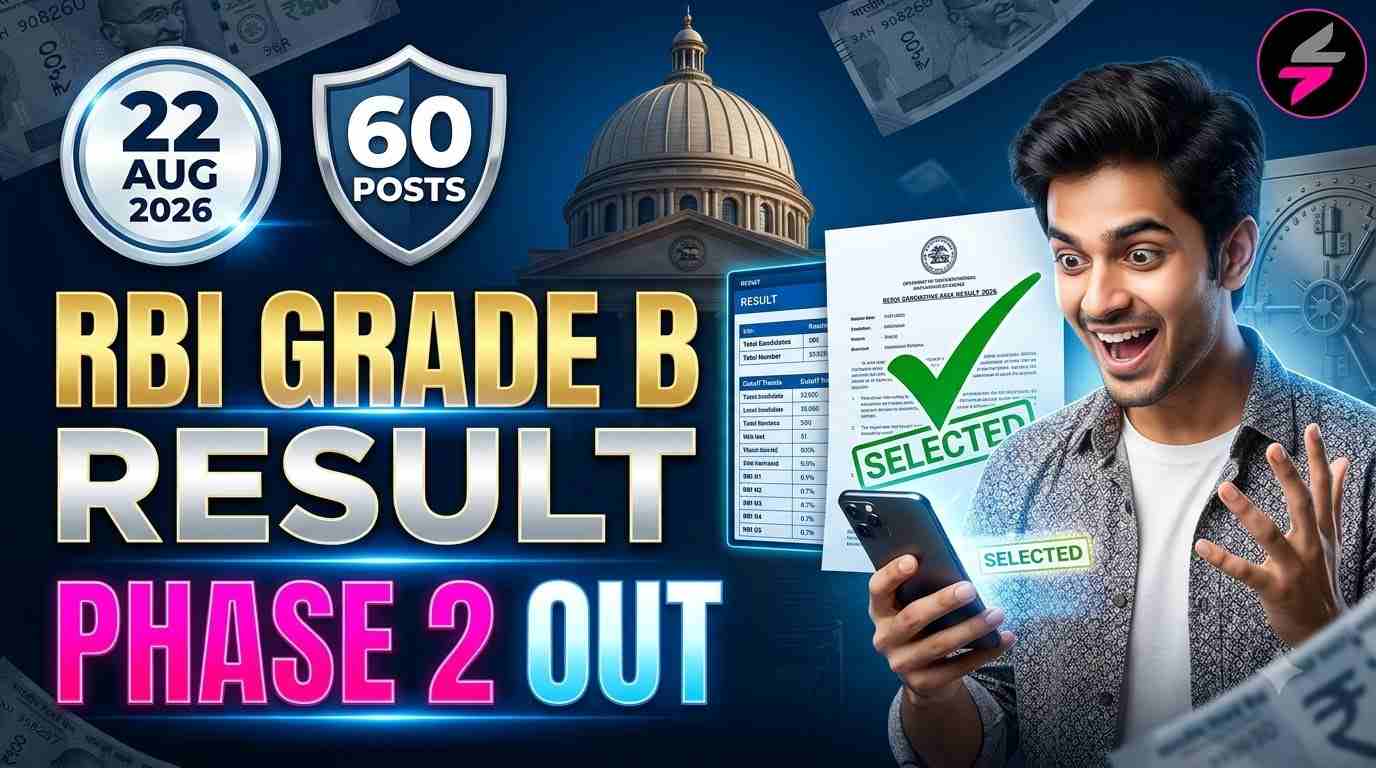 RBI Officer Grade‑B Phase‑II Result 2026, RBI Grade‑B Recruitment 2026, RBI Officer Result Download, RBI Grade‑B Admit Card 2026, RBI Official Website