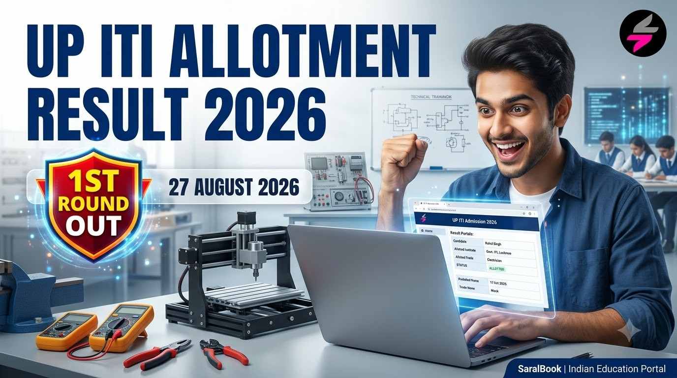 UP SCVTUP ITI 1st Round Allotment Result 2026, UP ITI Admission 2026, SCVTUP ITI Seat Allotment 2026, UP ITI Counselling 2026, scvtup.in