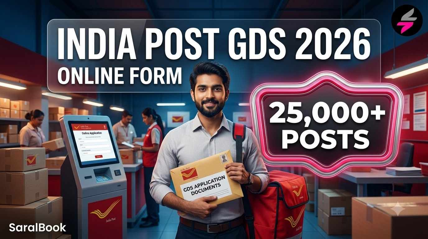 India Post GDS Online Form 2026, India Post GDS Recruitment 2026, India Post GDS Eligibility 2026, India Post GDS Age Limit 2026, indiapostgdsonline.gov.in